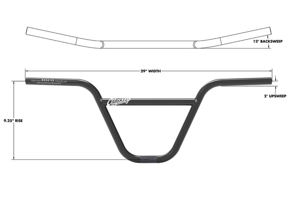 ODSY_BossV2_Bar_Diagram_grande